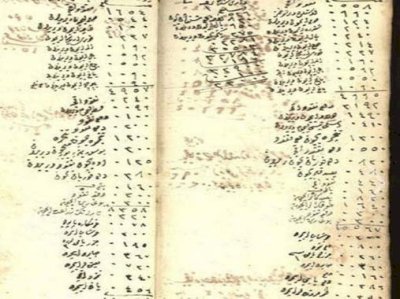Kültür Katili Süper, Hiper Marketler Ve Unutulan Zimem Defteri Kültürü